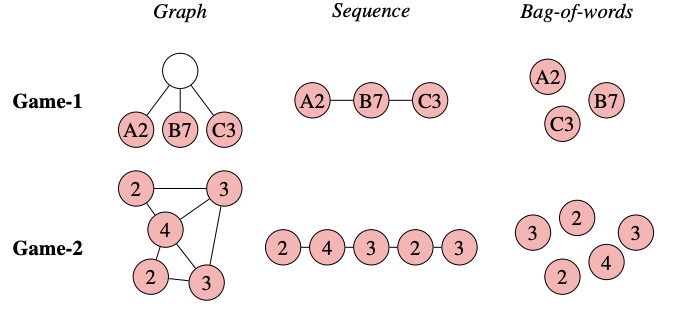 cogsci21