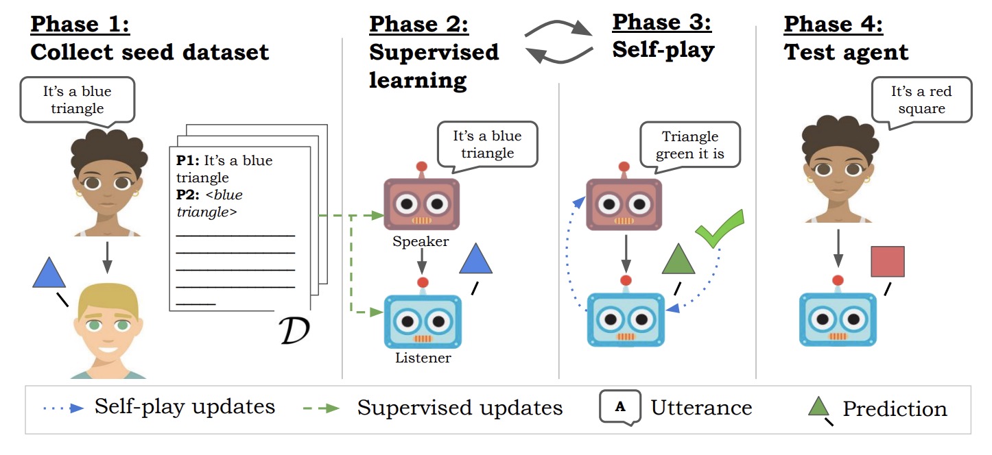 iclr20