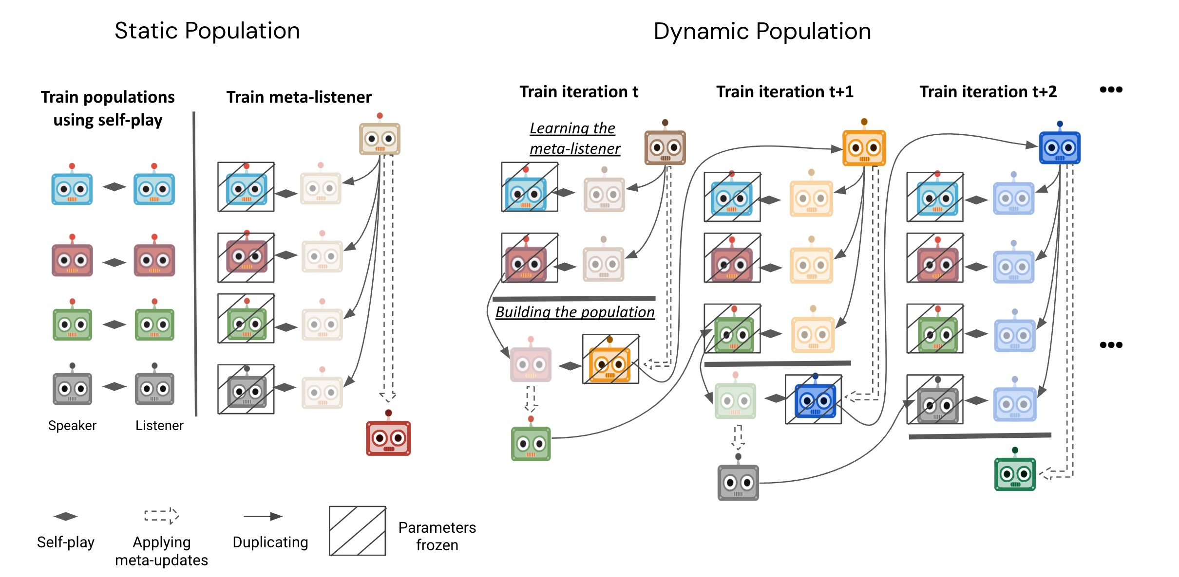 neurips21